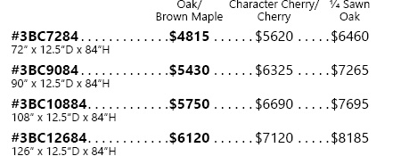 Avondale Triple Bookcase Pricing