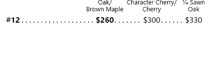 Avondale Option Pricing